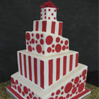 Cake trends of 2012